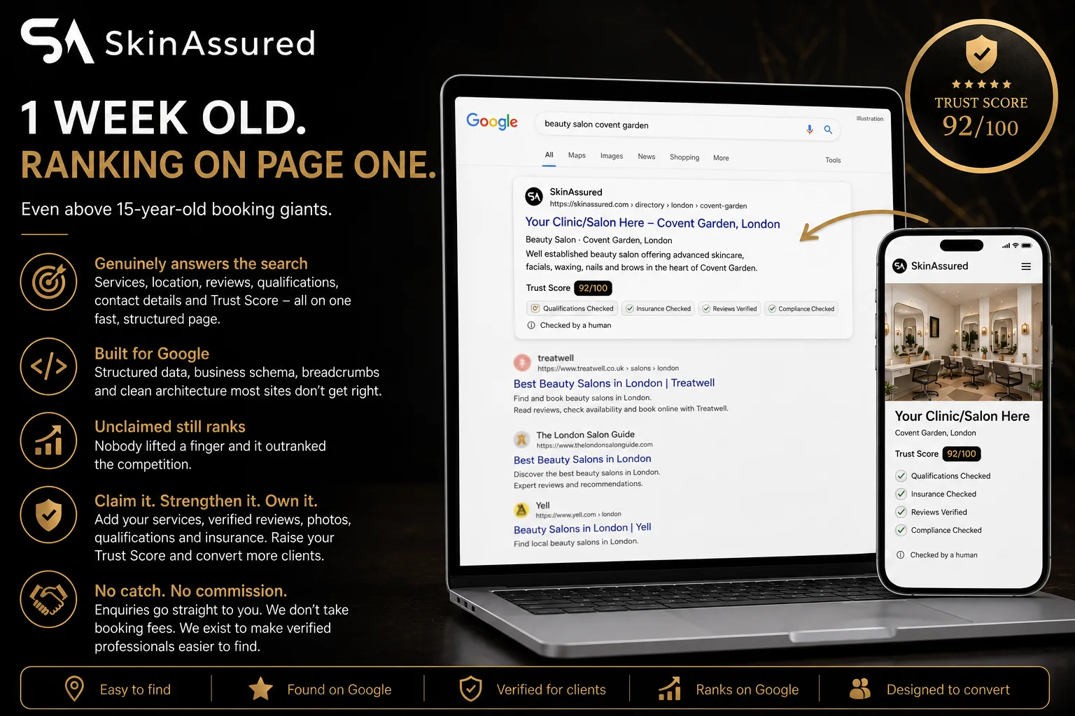 One Week Online, Ranking Above Treatwell
